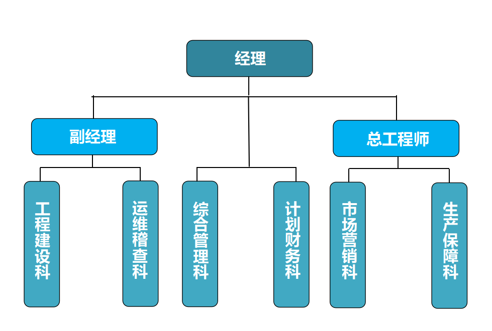 d589ee329492f0333ed55d665f92fe7a.png